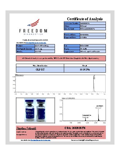RDAmd Certificate of Analysis